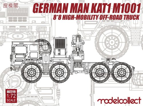 Przejdź do produktu MODELCOLLECT UA72119 - 1:72 German MAN KAT1M1001 8x8 High-Mobility off-road truck