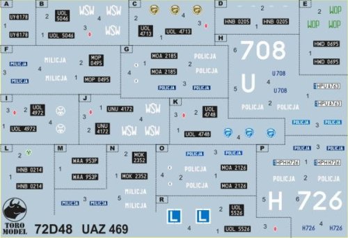 Przejdź do produktu TORO MODEL 72D48 - 1:72 UAZ 469 w Polsce