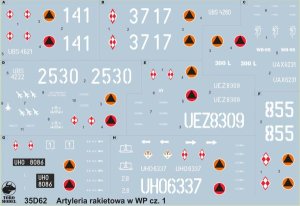 TORO MODEL 35D62 - 1:35 Artyleria rakietowa w Wojsku Polskim cz.1