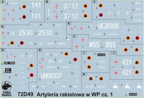 Przejdź do produktu TORO MODEL 72D49 - 1:72 Artyleria rakietowa w Wojsku Polskim cz.1