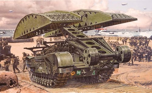 Przejdź do produktu AIRFIX 04301V - 1:76 Churchill Bridge Layer