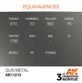 EQUIVALENCES-212.jpg