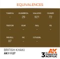 EQUIVALENCES-127.jpg
