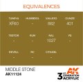 EQUIVALENCES-124.jpg