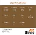 EQUIVALENCES-121.jpg