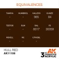 EQUIVALENCES-108.jpg