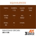 EQUIVALENCES-106.jpg
