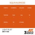EQUIVALENCES-105.jpg