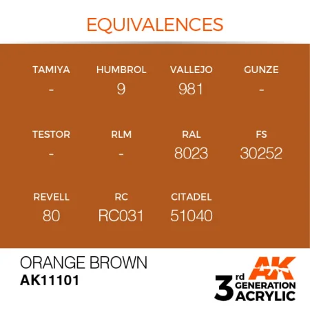 EQUIVALENCES-101.jpg