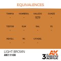 EQUIVALENCES-100.jpg