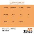 EQUIVALENCES-99.jpg