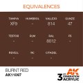 EQUIVALENCES-97.jpg