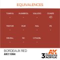 EQUIVALENCES-94.jpg