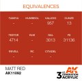 EQUIVALENCES-92.jpg