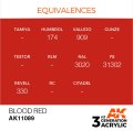 EQUIVALENCES-89.jpg