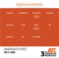 EQUIVALENCES-86.jpg