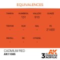 EQUIVALENCES-85.jpg