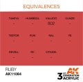 EQUIVALENCES-84.jpg