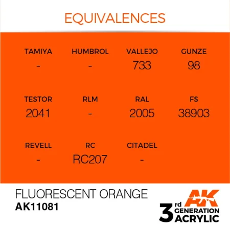 EQUIVALENCES-81.jpg
