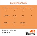 EQUIVALENCES-76.jpg