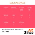 EQUIVALENCES-68.jpg