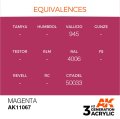 EQUIVALENCES-67.jpg