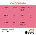 EQUIVALENCES-65.jpg
