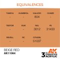 EQUIVALENCES-64.jpg