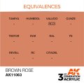 EQUIVALENCES-63.jpg