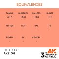 EQUIVALENCES-62.jpg