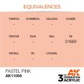 EQUIVALENCES-59.jpg