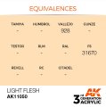 EQUIVALENCES-50.jpg