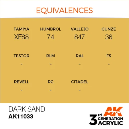 EQUIVALENCES-33.jpg