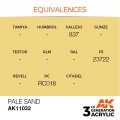 EQUIVALENCES-32.jpg