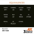 EQUIVALENCES-29.jpg