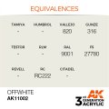 EQUIVALENCES-02.jpg