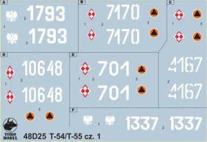 TORO MODEL 48D25 - 1:48 T-54/T-55 w Wojsku Polskim cz.1
