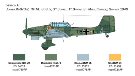 ITALERI-2807 (6).jpeg