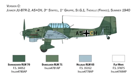 ITALERI-2807 (7).jpeg
