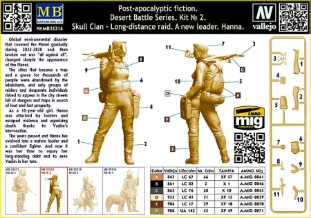 MASTER BOX-35214 (2).jpg