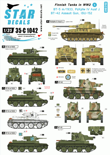 Przejdź do produktu STAR DECALS 35-C1042 - 1:35 Finnish Tanks in WW2 # 6. BT-5, BT-42, Pz IV J, ISU-152.