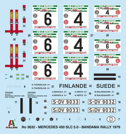 ITALERI-3632 (4).jpeg