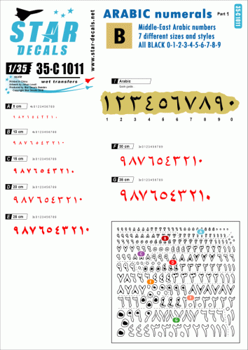Przejdź do produktu STAR DECALS 35-C1011 - 1:35 Arabic numerals # 1. Generic BLACK numbers in 7 sizes and styles