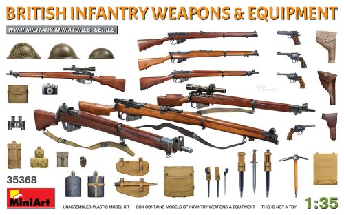 Przejdź do produktu MINIART 35368 - 1:35 British Infantry Weapons & Equipment