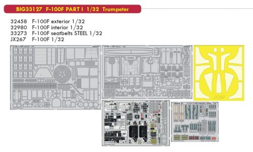 Przejdź do produktu EDUARD BIG33127 - 1:32 F-100F Part I