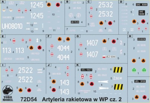 Przejdź do produktu TORO MODEL 72D54 - 1:72 Artyleria rakietowa w Wojsku Polskim cz.2