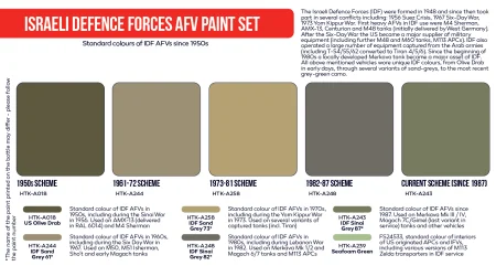 HTK-AS114-Israeli-Defence-Forces-AFV-paint-set1.jpg