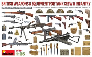 MINIART 35361 - 1:35 British Weapons & Equipment for Tank Crew & Infantry