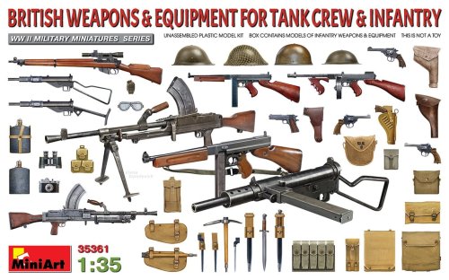 Przejdź do produktu MINIART 35361 - 1:35 British Weapons & Equipment for Tank Crew & Infantry