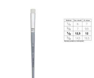 Renesans 1540S - Pędzel do tapowania rozmiar 1/2